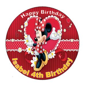 תמונה אכילה מיני מאוס אדום, עגול